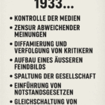1933 reloaded – Die sieben Schritte in den Abgrund.