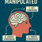 Vier Schritte zur totalen Kontrolle